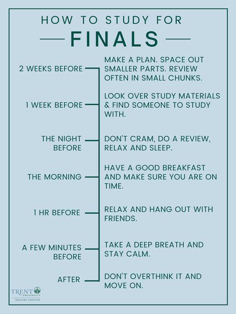 Exam Countdown Board, Sie Exam Study, How To Prepare For Finals, How To Prepare For Exams In 10 Days, Weekend Study Plan, How To Study Art, How To Be Dangerous, How To Study English, Study For Finals