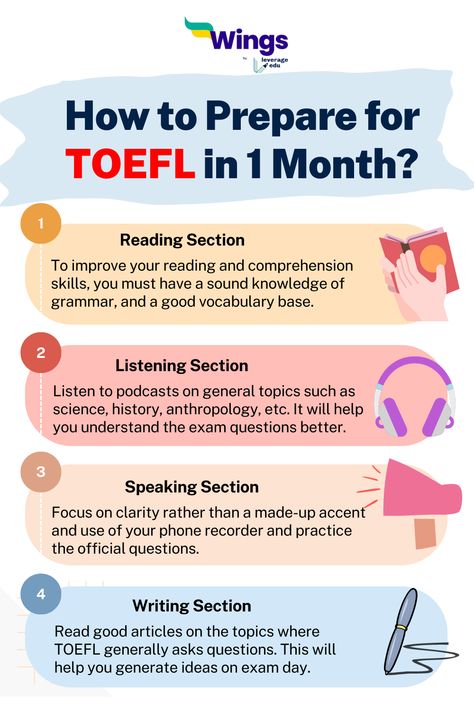 Do you have only a month to prepare for the TOEFL exam? Let our informative blog guide you to the path to success. #leverageedu #studyabroad #toefl #toefltips #toeflpreparation Ilets Exam Preparation Tips, Toefl Ibt Study Plan, Toefl Preparation Plan, Toefl Study Plan, Ielts Worksheets, Ilets Exam, Toefl Speaking, Toefl Preparation, Toefl Writing