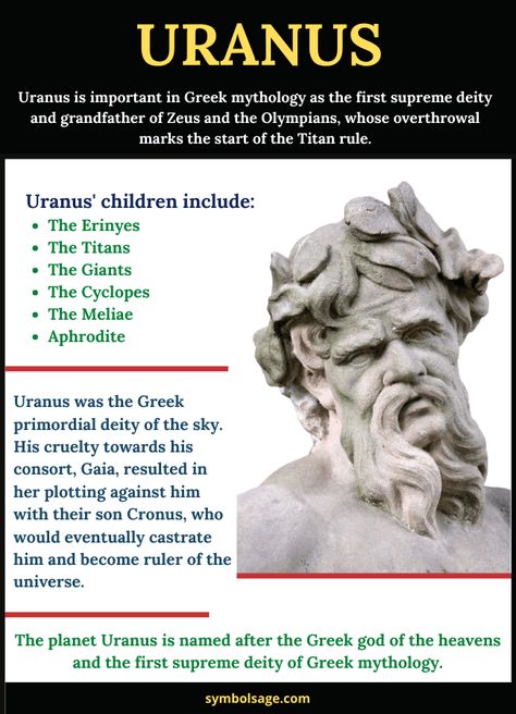 Uranus was an important deity in Greek mythology, whose children include the Titans from whom came the Olympians. Here's a look at his story. Greek Mythology Myths, Uranus Greek Mythology, Uranus Mythology, Erebus Greek Mythology, Cronos Titan, Uranus God, Titans Greek Mythology, God Greek Mythology, Greek Creatures