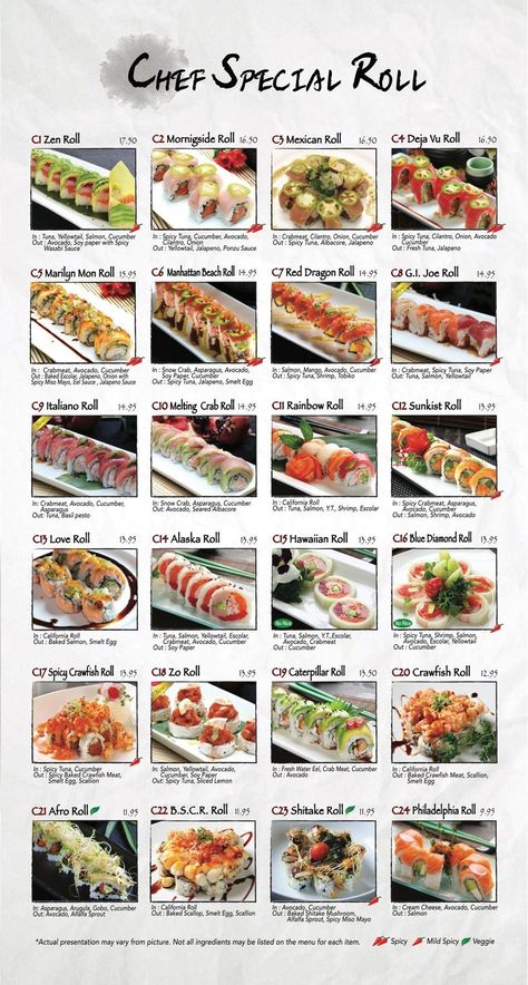 Sushi Roll Menu, Resep Sushi, Sushi Recipes Homemade, Dessert Chef, Sushi Roll Recipes, Sushi Menu, Types Of Sushi, Sushi At Home, Japanese Menu