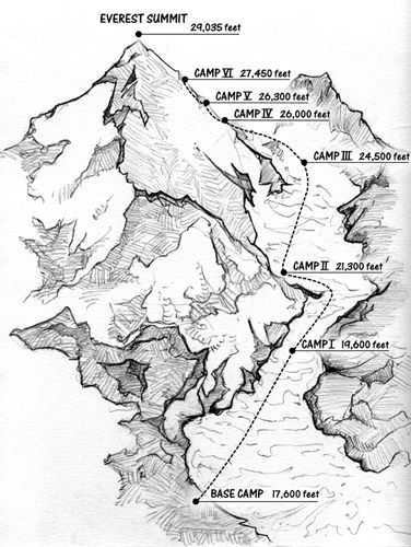 drawn map of Mt. Everest base camps Mt Everest Poster, Mountain Map Illustration, Mt Everest Drawing, Mt Everest Tattoo, Mount Everest Drawing, Mount Everest Tattoo, Everest Tattoo, Mountain Everest, Mountain Map