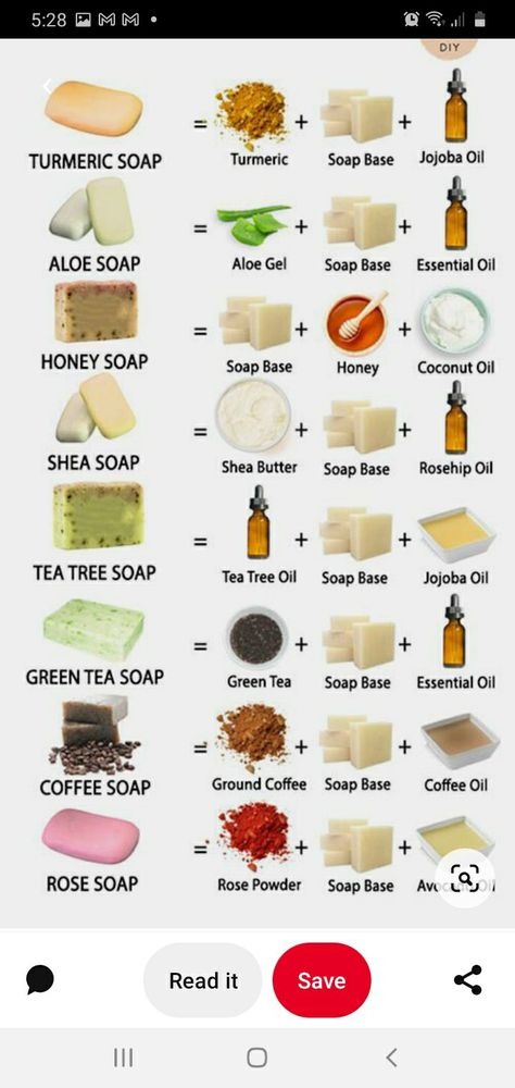 Homemade Tumeric Soap, Turmeric Honey Soap Diy, How To Make Turmeric Soap, Kitty Routine, Diy Turmeric Soap, Beard Wash Recipe, Turmeric Soap Recipe, Honey Soap Diy, Diy Soap Natural