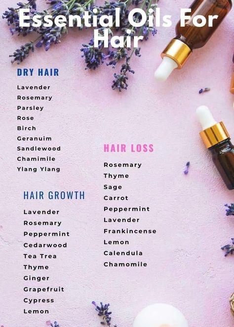 Skincare Definitions, Essential Oils For Dry Hair, Oils For Dry Hair, Best Essential Oils For Hair, Hair Perfume Diy, Essential Oil For Hair, Feminine Wellness, Doterra Hair, Homemade Hair Oil