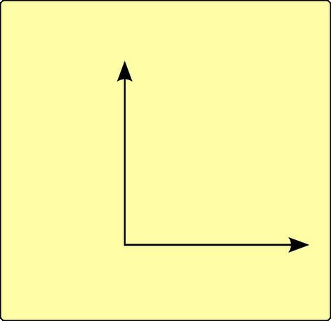 Angle Drawing, Obtuse Angle, Basic Geometry, Right Angle, Math Worksheets, Line Chart, Geometry, Square, Quick Saves