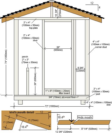 chicken coop front elevation plan Chicken Knowledge, Coop Plans Free, Free Chicken Coop Plans, Free Chicken Coop, Chicken Coop Plans Free, Chicken Coop Blueprints, Best Egg Laying Chickens, Horse Barn Plans, Homestead Life