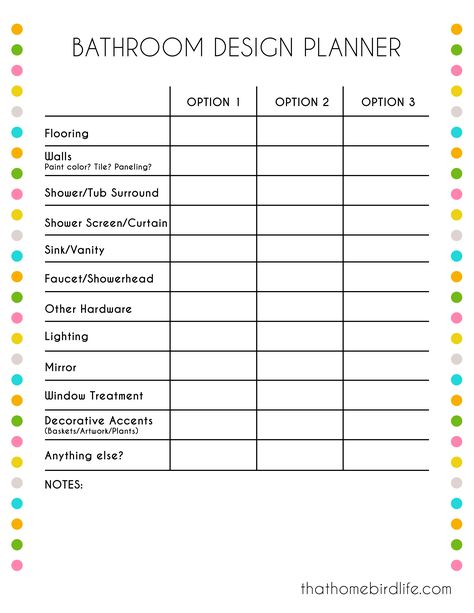 Bathroom design planner printable - That Homebird Life Blog Bathroom Materials, Bathroom Remodel Checklist, Bathroom Renovation Checklist, Bathroom Remodel Budget Template, Bathroom Spacing Dimensions, Remodeling Checklist, Bathroom Measurements, Plumbing Drawing Plan Bathroom, Renovation Planner