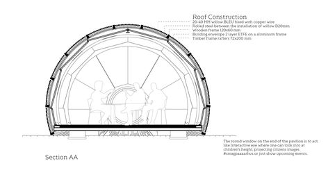 Image 19 of 23 from gallery of The Green Embassy / Steffen Impgaard. Section Habitat Project, Hangar Design, Bus Stop Design, Hayday Farm Design, Habitats Projects, Urban Design Architecture, Shelter Design, Roof Construction, Architectural Section