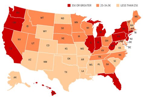 South Carolina officially raised its gas tax 2 cents on Sunday, but how do we rank nationally? | Charleston Daily July 4th Holiday, Labor Union, Best Clips, Gas Prices, Us Map, Pocket Book, 50 Years, South Carolina, The United States