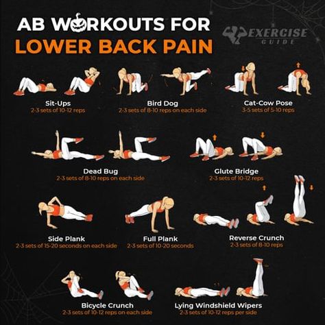 Exercise Guide | 100 reps every day, seemingly simple yet effective home workout method. 💪The results in slimming the belly are truly remarkable. Try... | Instagram Abs And Back Workout, Lower Back Strengthening, Workout For Strength, Back Strengthening Exercises, Cat Cow Pose, Bridge Workout, Lower Back Pain Relief, Lower Back Exercises, Glute Bridge