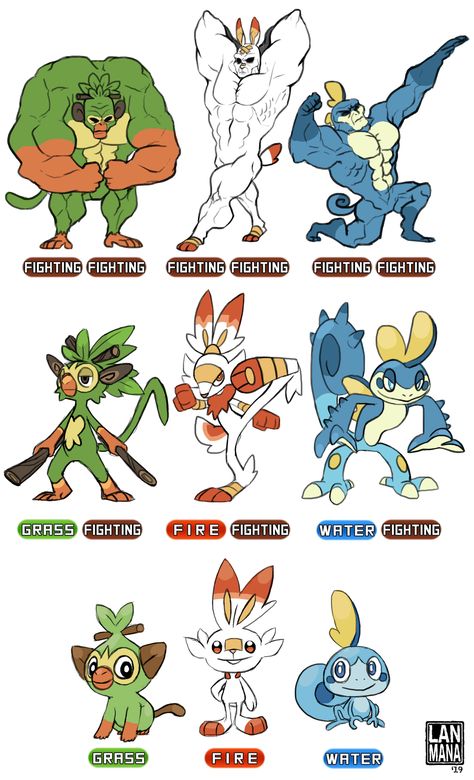 Galar Region Starters, the REALLY REAL Starters | Pokémon | Know Your Meme New Pokemon Ideas, Pokemon Scarlet And Violet, New Pokemon Game, Pokemon Ideas, Sonic Videos, Pokemon Scarlet, Pokemon Starters, Pikachu Art, Pokemon Gijinka