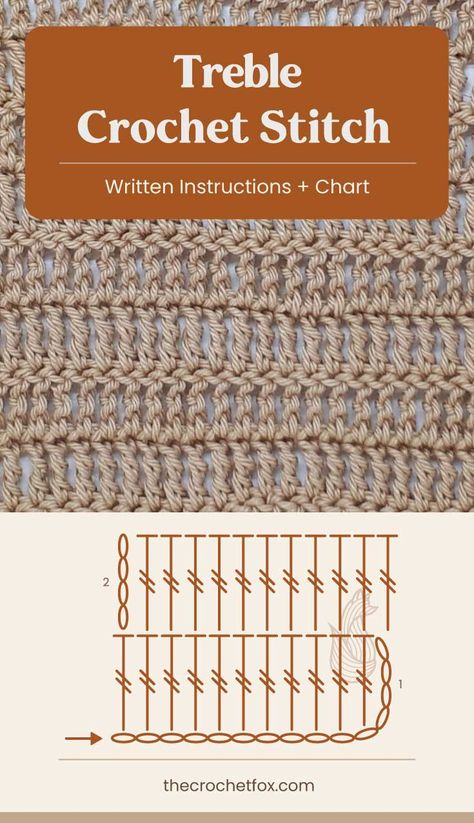 Triple Treble Crochet Stitch, Crochet Blanket Diagram, Triple Crochet Stitch, Triple Crochet, Crochet Stitch Pattern, Crochet Chain Stitch, Crochet Curtain Pattern, Treble Crochet, Ribbed Crochet