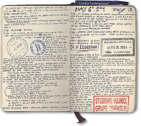 2004 Eastern Europe Journal [3/10] | For tips on keeping a t… | Flickr Commonplace Journal, Book Journaling, Travelers Journal, Scientific Journal, Pretty Journals, Commonplace Book, Cool Journals, Journal 3, Packing Lists