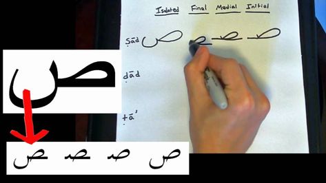 Learn Arabic - The Arabic Alphabet - Video [2] Memorize Quran, Basic Arabic, Arabic Conversation, Alphabet Video, Arabic Learning, Spoken Arabic, Learn Arabic Online, Arabic Worksheets, Phonetic Alphabet