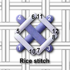 Rice stitch - an easy needlepoint stitch to learn Pola Jaring, Chicken Scratch Embroidery, Bargello Needlepoint, Learning To Embroider, Needlepoint Stitch, Plastic Canvas Stitches, Hardanger Embroidery, Needlepoint Stitches, Needlepoint Designs