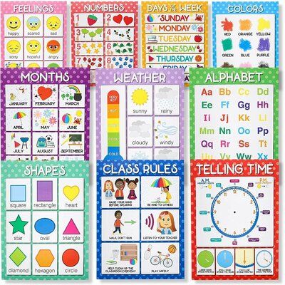 Summer Bulletin Boards, Kids Worksheet, Learning Poster, Teacher Supplies, Preschool Themes, Free Preschool, Classroom Supplies, Toddler Learning Activities, Back To School Activities