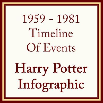 Harry Potter Infographic of events that happened in the wizarding world from 1959 to 1981. Harry Potter Terminology, Hogwarts Timetable Fifth Year, Harry Potter Timeline, Harry Potter Important Dates, Hogwarts Schedule Fifth Year, Harry Potter Infographic, The Dursleys, Slytherin Locket, Elder Wand