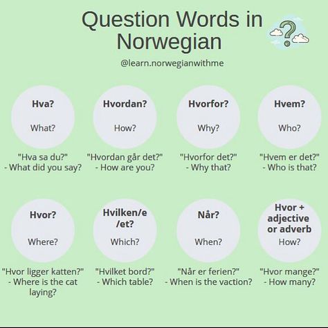 Norwegian Swear Words, Norwegian Language Aesthetic, Learning Norwegian Aesthetic, Norwegian Language Learning, Norwegian Phrases, Norwegian Vocabulary, Norwegian Aesthetic, Tromso Norway Winter, Learning Norwegian