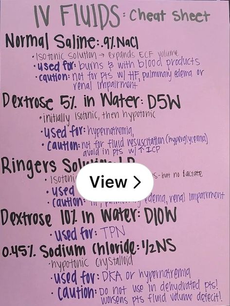 Lemon8 · IV fluids cheat sheet🧪🧬 · @Yourstudypal Iv Fluids, Open App, Nursing Notes, Cheat Sheets, Nursing School, Let It Be