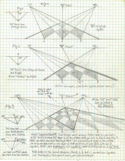 Perspective Tutorial: RS 1 by GriswaldTerrastone Drawing Squares, Perspective Tutorial, Perpendicular Lines, Checkered Floor, Perspective Sketch, Perspective Drawing Lessons, Vanishing Point, Point Perspective, Perspective Art