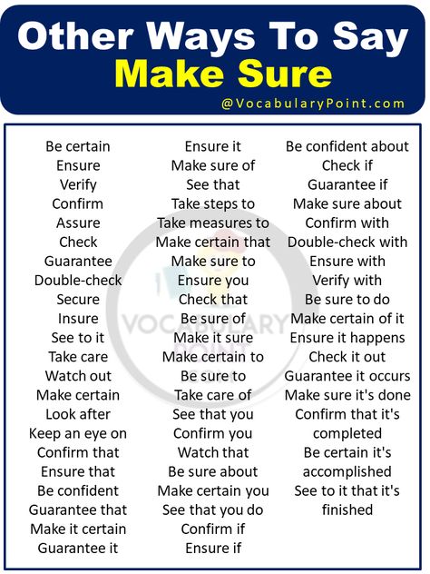 In the ever-evolving landscape of language, certain phrases tend to dominate our conversations and writing, becoming almost second nature to us. Make sure is one such phrase that has firmly entrenched itself in our everyday communication. However, what if there were alternative expressions that could add a touch of novelty and richness to our language? ... Read more The post Other Ways To Say Make Sure appeared first on Vocabulary Point. Ways To Say But, Transitional Phrases, Writing Transitions, Other Ways To Say, Effective Communication Skills, As Humans, Happy Travels, Words To Describe, Face Skin Care
