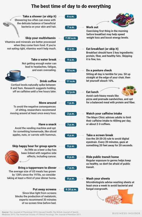 Wondering if it's better to workout in the morning or at night? Whether you should drink coffee as soon as you wake up or hold off until later? What about how early you should stop looking at screens before bedtime?    As it turns out, scientists have been looking for answers to these questions too.    You can use their research to guide many of the decisions you make on a day-to-day basis, from what time you eat to when you head to bed. Best Time To Do Exercise, Best Time To Wake Up In The Morning, Best Time Of Day To Workout, What To Do When You Wake Up Early, When Is The Best Time To Workout, When To Workout, Best Time To Workout, Healthy Day Routine, Workout Morning