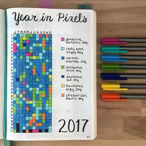 Bullet Journal Books To Read, Bullet Journal Banners, Bullet Journal Collections, Bullet Journal Calendar, Bullet Journal Mood Tracker, Bullet Journal August, Year In Pixels, Master Mind, Organization Bullet Journal