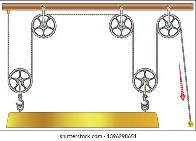 Videographer Portfolio, Pulleys And Gears, Pully System, Garage Storage Plans, Power Winch, Suzuki Cafe Racer, Carport Plans, Mechanical Power, Block And Tackle