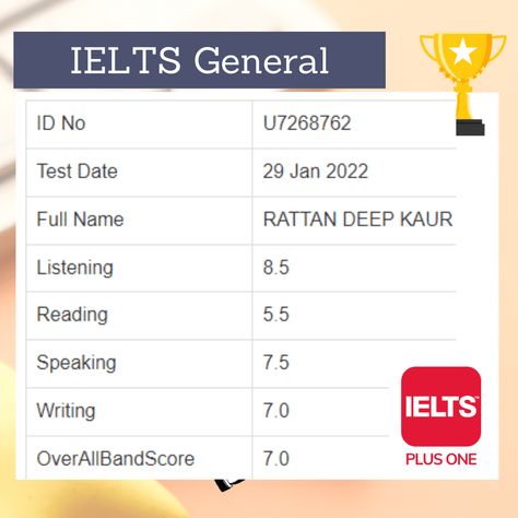 ** IELTS GENERAL RESULT*** We love creating success stories, here's another one. One of our students, Rattandeep Kaur has scored an Overall Band 7 in her IELTS General Test. She went through a 3-Week IELTS Writing & Speaking Crash Course where her writing & speaking skills were worked on individually with a personal trainer. The progress was closely monitored every single day along with assignments, daily tests, and dedicated feedback sessions. The mistakes were marked clearly and fe Ielts General, Ielts Writing, Goals Inspiration, Speaking Skills, Crash Course, Every Single Day, Singles Day, Success Stories, Personal Trainer