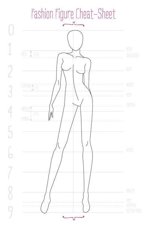 HOW-TO-DRAW-A-FASHION-FIGURE-STEP-BY-STEP-3 Fashion Illustration Template, Silhouette Mode, Fashion Illustration Poses, Art Du Croquis, Fashion Model Sketch, Figure Fashion, Fashion Figure, Fashion Figure Drawing, Fashion Design Template