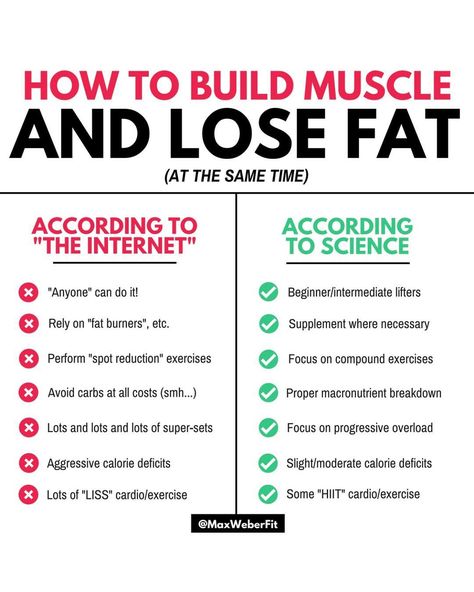 A post shared by Max Weber | Fitness Coach (@maxweberfit) on Apr 18, 2018 at 2:14pm PDT When people are looking to get in shape, they typically want to Workout Schedule To Build Muscle, Lose Body Fat And Build Muscle, Fitness Knowledge, Muscle Building Meal Plan, Max Weber, Burn Fat Build Muscle, Workout Program Gym, Reduce Thigh Fat, Exercise To Reduce Thighs