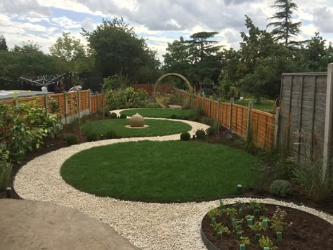 Circle Garden Design, Circle Lawn, Circular Garden Design, Garden Circle, Circular Lawn, Circle Garden, Shade Garden Plants, Lawn Design, Back Garden Design