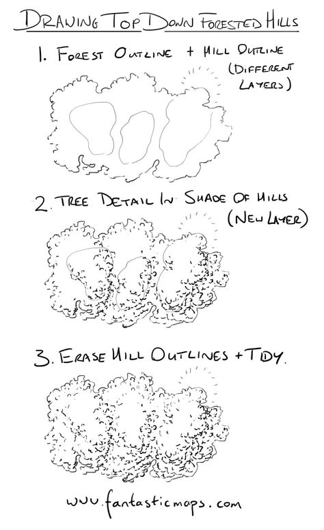 Often hills are indicated on a map by drawing an outline, but when you have forest on top, that outline gets obscured. So how do you draw forested hills? The trick is to use the detail of the forest to indicate the hills, rather than obscure them. It’s always useful to get some real world … How To Draw Trees On A Map, Fantasy Map Outline, Map Sketch, Fantasy Map Making, Map Maker, Drawn Map, Fantasy World Map, Instruções Origami, Dungeon Maps