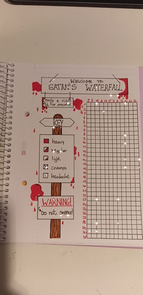 How To Make A Period Tracker, Journal Ideas Period Tracker, Diy Period Tracker, Notebook Trackers, Bujo Period Tracker Ideas, Period Journal Ideas, Money Tracker Bullet Journal, Bujo Period Tracker, Periods Tracker