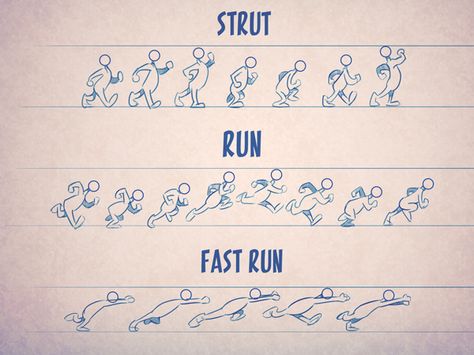 Cartoon Fundamentals: How to Create Movement and Action Running Sequence, Drawing Movement, Walking Drawing, Walking Animation, Principles Of Animation, Fast Running, Walk Cycle, Run Cycle, Animation Disney