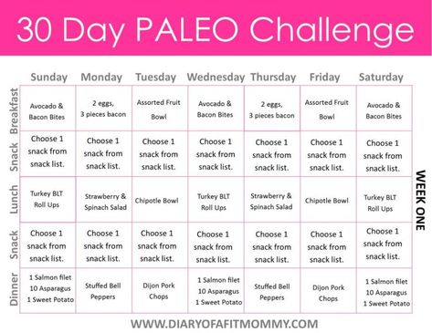 30 Day Paleo Challenge, Starting Paleo Diet, Paleo Diet For Beginners, Paleo Workout, Paleo Pizza, Paleo For Beginners, Paleo Diet Plan, Paleo Meal Plan, Mommy Workout