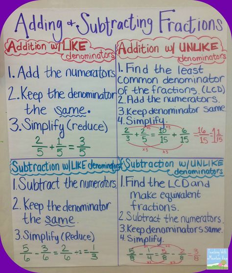 Adding & Subtracting Fractions anchor chart & free foldable download link to #4mulafun Adding Subtracting Fractions, Fractions Anchor Chart, Adding And Subtracting Fractions, Teaching Fractions, Math Charts, Subtracting Fractions, Math Anchor Charts, Fifth Grade Math, Math Poster