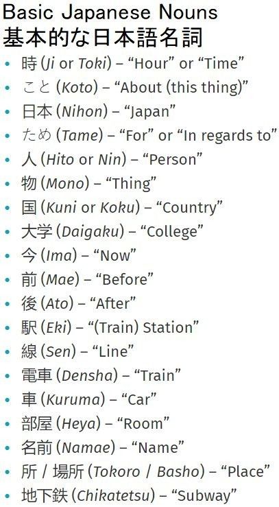 Japanese Nouns, Days In Japanese, Sun In Japanese, Time In Japanese, Day In Japanese, Learn Basic Japanese, Learn Japan, Basic Japanese, Bahasa Jepun