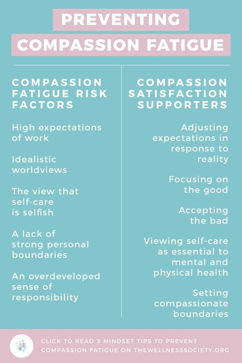 Does your work involve supporting others? If so, you may be at risk of experiencing compassion fatigue (CF), a.k.a. secondary traumatic stress (STS). Read this article to discover five factors associated with compassion fatigue and three mindset shifts you can make to protect yourself. Compassion Fatigue Self Care, Compassion Fatigue Quotes, Therapist Tools, Compassion Fatigue, Distress Tolerance, Survivor Quotes, Healing Practices, Mentorship Program, Coaching Tools