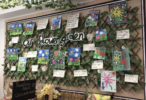 Growing Eyfs, Open House Classroom, Outdoor Classroom Activities, Garden Classroom, Art Gala, Inquiry Learning, Forest School Activities, Eyfs Classroom, Learning Stories