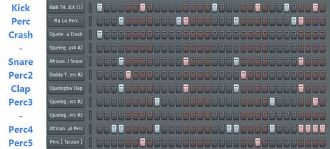 Trap Drum Patterns Fl Studio, Drum Patterns Cheat Sheet, Boom Bap Drum Patterns, Music Basics, Beat Making, Music Engineers, Drum Patterns, Music Mixing, Music Tutorials