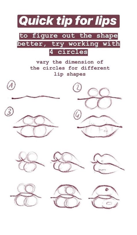 Lip Tutorial Drawing, How To Draw Lips, Lips Sketch, Face Art Drawing, Draw Lips, Seni Pastel, Lip Drawing, Mouth Drawing, 얼굴 드로잉