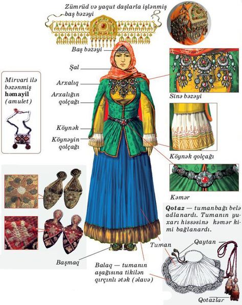 Persian Historical Clothing, Iranian Dress Traditional, Iranian Clothes Traditional Dresses, Azerbaijani Traditional Clothing, Persian Clothing Women, Azerbaijan Traditional Clothing, Persian Traditional Dress, Iran Traditional Dress, Azerbaijan Traditional Dress