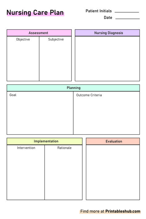 Free Printable Blank Nursing Care Plan Template divided into clear sections, including assessment, analysis, planning, implementation, and evaluation Patient Chart Template, Nursing Notes Template Free Printable, Nursing Care Plans Examples, Care Plans Nursing Student, Nurse Care Plan, Adpie Nursing, Nursing Notes Template, Nurses Day Images, Nursing Care Plan Template