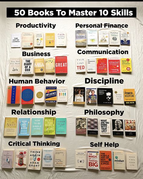 Tenk Positivt, Business Books Worth Reading, Studera Motivation, Penanda Buku, Empowering Books, Books To Read Nonfiction, Best Self Help Books, Self Development Books, Vie Motivation