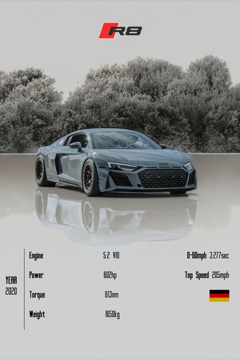 #Audi #R8 #V10 💥 Audi R8 Poster, Audi V10, Sports Cars Lamborghini, Automotive Logo Design, Car Facts, Stuff To Buy, Cars Audi, Мотоцик�лы Cafe Racers, R8 V10