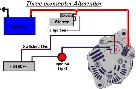 Automotive Electrical Wiring Diagram, Motor Starter Wiring Diagram, Ignition System Wiring Diagram, 5 Pin Relay Wiring Diagram, Car Alternator Wiring Diagram, Basic Electrical Wiring, Car Alternator, Electrical Diagram, Electrical Wiring Diagram