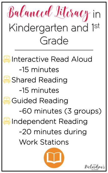 Balanced literacy in kindergarten and first grade is a crucial part of the day. See how this teacher explains each element and teaches it in her classroom. Guided Reading Lesson Plan Template, Guided Reading Lesson Plans, Guided Reading Lessons, Reading Lesson Plans, Literacy Coaching, Teacher Activities, Balanced Literacy, Literacy Lessons, Teaching Students