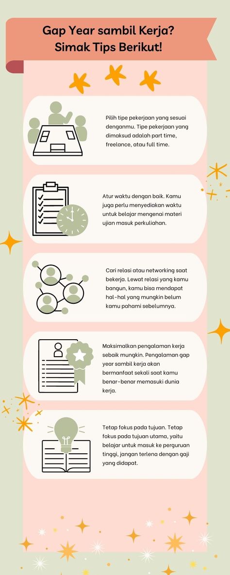 Buat infografis Anda terlihat lebih menarik dan profesional dengan template desain infografis kami yang siap pakai! Venn Diagram, Chart Design, Gap Year, Top Pins, Infographic Templates, Design Details, Gap, Marvel, Pins