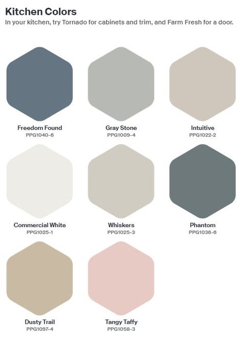 Modern Farmhouse Kitchen Colors, Modern Farmhouse Color Palette, Farmhouse Color Palette, Farmhouse Color Scheme, Farm Style Kitchen, Kitchen Color Trends, Farmhouse Color, Farmhouse Kitchen Colors, House Colour