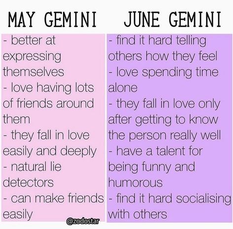 May Gemini, Gemini Vibes, Gemini Relationship, Zodiak Gemini, Gemini Zodiac Quotes, June Gemini, Gemini Personality, Zodiac Signs Pictures, Gemini And Scorpio